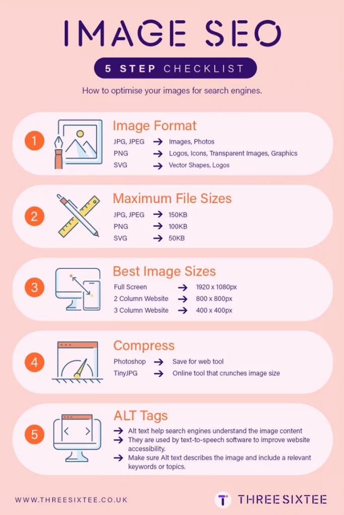 5 Image SEO Optimization Tips For Your Website